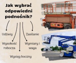 Jak wybrać odpowiedni podnośnik - zwróć uwagę na udźwig, wysokość roboczą, wysięg boczny, zasilanie, wymiary i wagę podnośnika